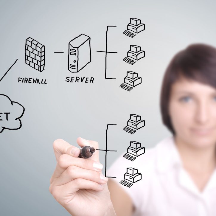 about CSS Consulting