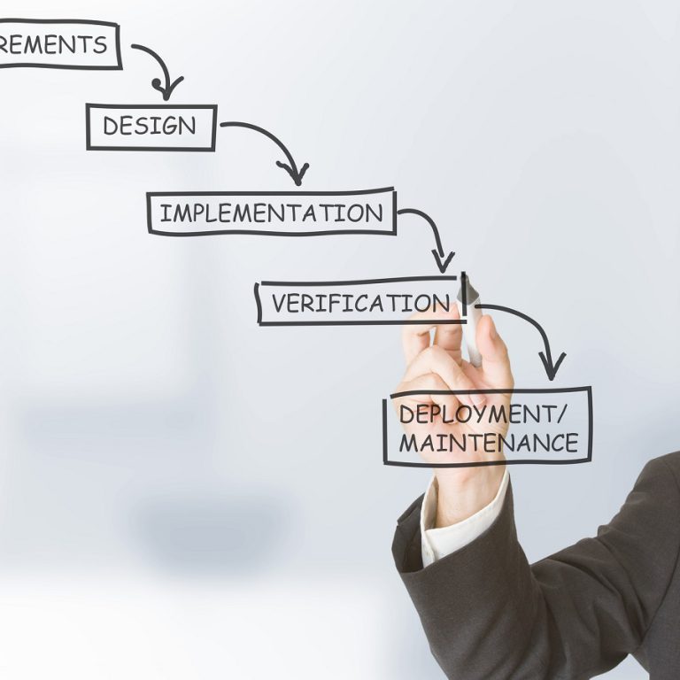 Software Development