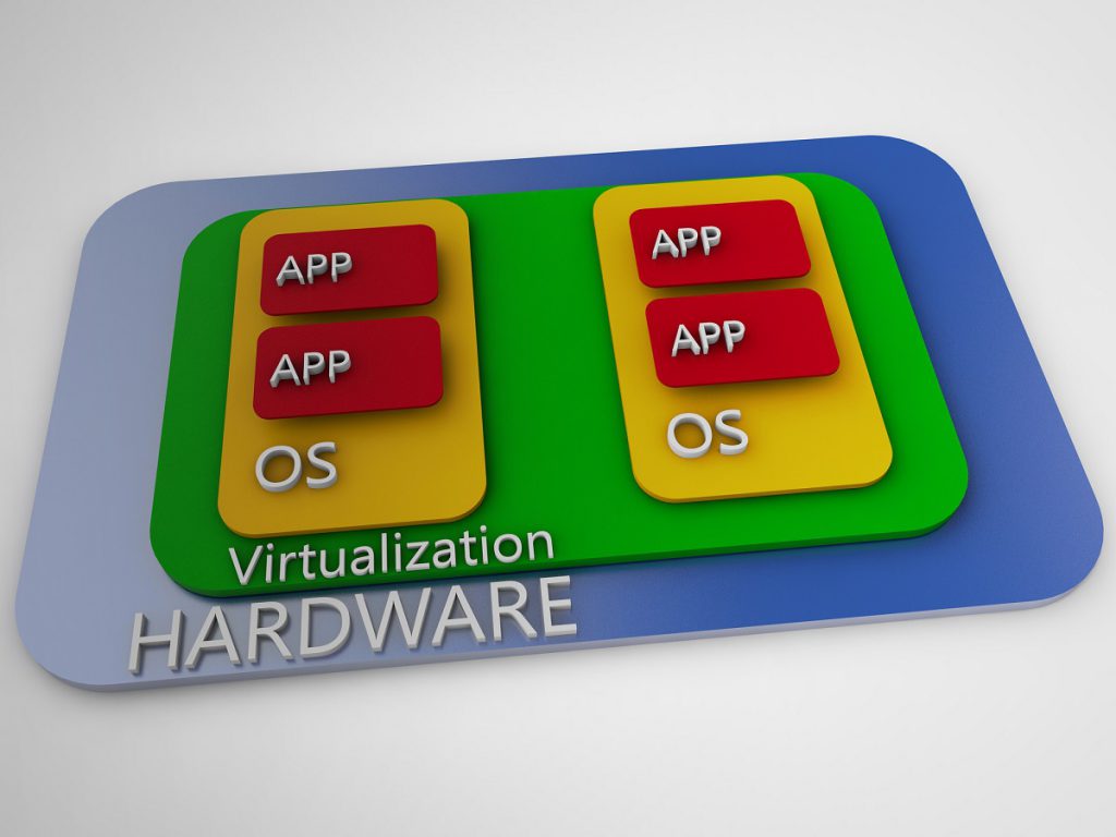 Virtualization